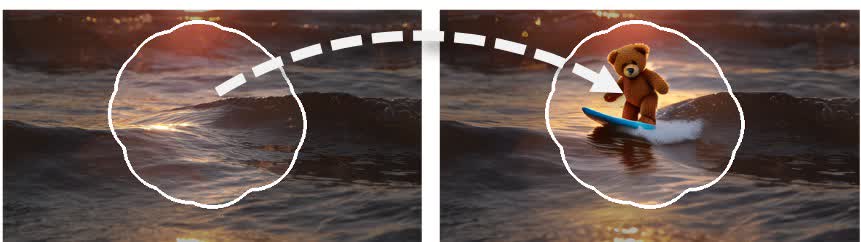 Keyframe Manipulation